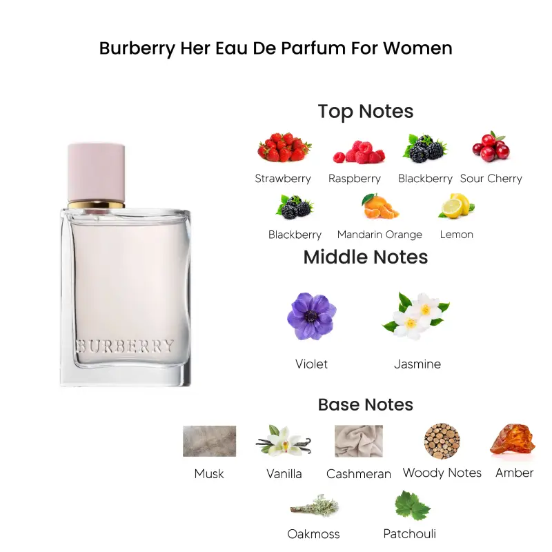 زيت عطري - بربري هير